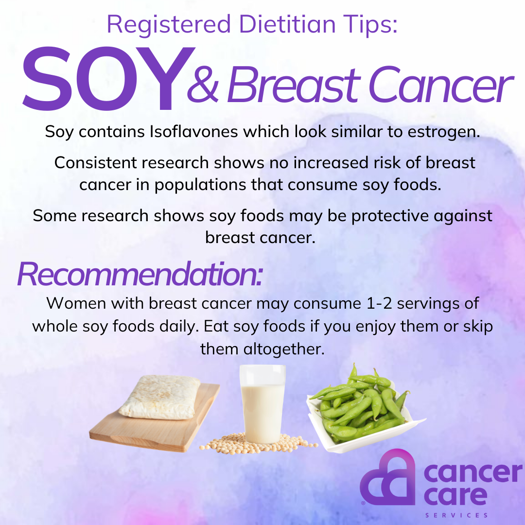 Registered Dietitian Tips: Soy and Breast Cancer
