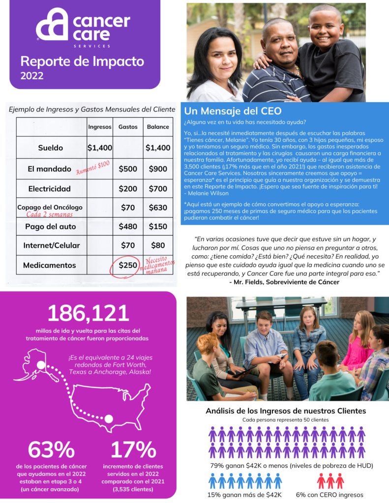 Cancer Care Services 2022 Impact Report page 1 in Spanish